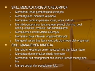 SKILL MENJADI ANGGOTA KELOMPOK Memahami tahap pembentukan kelompok Memanajemeni dinamika kelompok Memahami peranan-peranan sosial, tugas, individu. Memiliki pengetahuan tentang team project planning, goal setting, eksekusi, evaluasi, dan pembelajaran Memanjemeni konflik dalam kelompok Memahami gaya interaksi  anggota kelompok Mengenali variasi tipe team yang ada digunakan oleh organisasi SKILL MANAJEMEN KINERJA Memahami kebutuhan untuk mencapai misi dan tujuan team Memantau dan mengukur kinerja kelompok Memahami self-management dan konsep-konsep manajemen tim Mampu belajar dari pengalaman lalu. 
