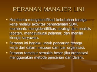 PERANAN MANAJER LINI Membantu mengidentifikasi kebutuhan tenaga kerja melalui aktivitas perencanaan SDM, membantu mengidentiffikasi strategi dan analisis jabatan, mengevaluasi pelamar, dan menilai kinerja karyawan. Peranan ini berlaku untuk pencarian tenaga kerja dari dalam maupun dari luar organisasi.  Peranan tersebut semakin besar jika organisasi menggunakan metode pencarian dari dalam. 