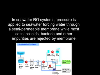 In seawater RO systems, pressure is
applied to seawater forcing water through
a semi-permeable membrane while most
salts, colloids, bacteria and other
impurities are rejected by membrane
 