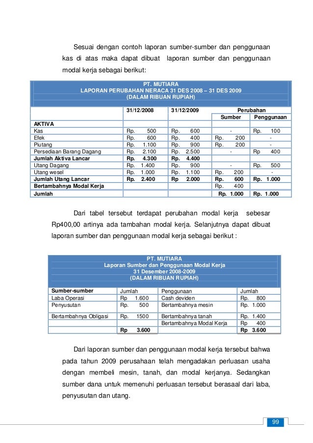 Bab 9 Analisa Smbr Dana