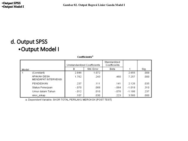 Bab 9 Aplikasi Uji Regresi Linear Sederhana Dan Berganda