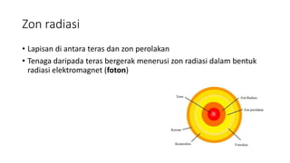 Zon radiasi
• Lapisan di antara teras dan zon perolakan
• Tenaga daripada teras bergerak menerusi zon radiasi dalam bentuk
radiasi elektromagnet (foton)
 