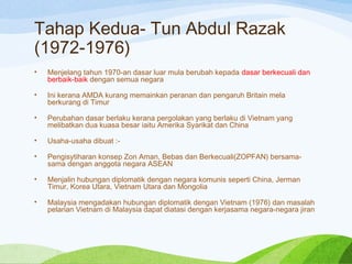 MALAYSIA DALAM KERJASAMA ANTARABANGSA