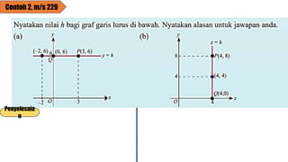 Contoh 2, m/s 229
Penyelesaia
n
 