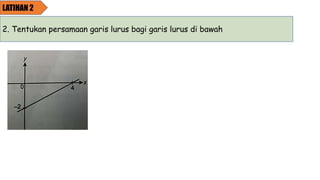 LATIHAN 2
2. Tentukan persamaan garis lurus bagi garis lurus di bawah
 