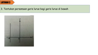 LATIHAN 3
3. Tentukan persamaan garis lurus bagi garis lurus di bawah
 