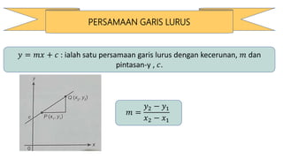 PERSAMAAN GARIS LURUS
𝑦 = 𝑚𝑥 + 𝑐 : ialah satu persamaan garis lurus dengan kecerunan, 𝑚 dan
pintasan-y , 𝑐.
𝑚 =
𝑦2 − 𝑦1
𝑥2 − 𝑥1
 