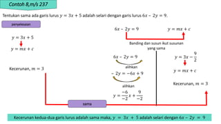 Contoh 8,m/s 237
Tentukan sama ada garis lurus 𝑦 = 3𝑥 + 5 adalah selari dengan garis lurus 6𝑥 – 2𝑦 = 9.
𝑦 = 3𝑥 + 5
penyelesaian
𝑦 = 𝑚𝑥 + 𝑐
Kecerunan, 𝑚 = 3
6𝑥 – 2𝑦 = 9 𝑦 = 𝑚𝑥 + 𝑐
Banding dan susun ikut susunan
yang sama
alihkan
6𝑥 – 2𝑦 = 9
– 2𝑦 = −6𝑥 + 9
alihkan
𝑦 =
−6
−2
𝑥 +
9
−2
𝑦 = 3𝑥 −
9
2
𝑦 = 𝑚𝑥 + 𝑐
Kecerunan, 𝑚 = 3
sama
Kecerunan kedua-dua garis lurus adalah sama maka, 𝑦 = 3𝑥 + 5 adalah selari dengan 6𝑥 – 2𝑦 = 9
 