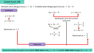 Bab 9 Garis Lurus 9 1 4