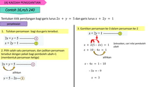 (A) KAEDAH PENGGANTIAN
Tentukan titik persilangan bagi garis lurus 2𝑥 + 𝑦 = 5 dan garis lurus 𝑥 + 2𝑦 = 1
Contoh 16,m/s 240
penyelesaian
1. Tuliskan persamaan bagi dua garis tersebut.
2. Pilih salah satu persamaan, dan jadikan persamaan
tersebut dengan pekali bagi pemboleh ubah=1
(membentuk persamaan ketiga)
alihkan
3. Gantikan persamaan ke-3 dalam persamaan ke-2
𝑥 + 2(5 – 2𝑥) = 1
Selesaikan, cari nilai pemboleh
ubah
𝑥 + 10 – 4𝑥 = 1
𝑥 – 4𝑥 = 1 – 10
– 3𝑥 = – 9
𝑥 = 3
alihkan
 