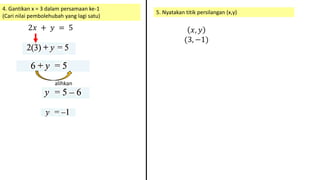 4. Gantikan x = 3 dalam persamaan ke-1
(Cari nilai pembolehubah yang lagi satu)
2𝑥 + 𝑦 = 5
alihkan
5. Nyatakan titik persilangan (x,y)
𝑥, 𝑦
(3, −1)
 