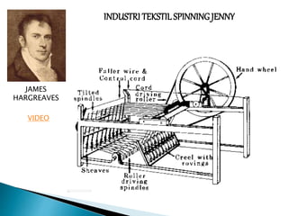 INDUSTRI TEKSTILSPINNING JENNY
JAMES
HARGREAVES
VIDEO
 