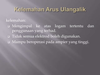 KelemahanArusUlangalikkelemahan:Mengimpalkeataslogamtertentudanpenggunaan yang terhad.