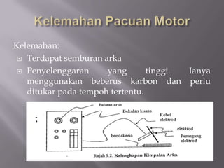 9.4.5 JenisPacuan MotorMesinkimpalarkajenisinimenghasilkanarusterus. Menghasilkanduapilihanarusterus. Iaitukekutubanberbalik.