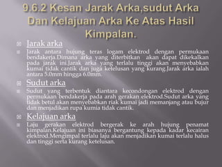 Bahagian-bahagiankimpalanarka