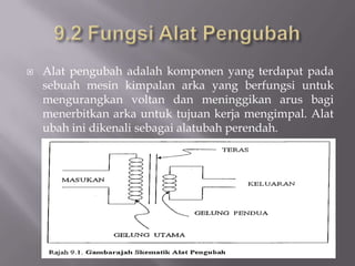 9.2 FungsiAlatPengubahAlatpengubahadalahkomponen yang terdapatpadasebuahmesinkimpalanarka yang berfungsiuntukmengurangkanvoltandanmeninggikanarusbagimenerbitkanarkauntuktujuankerjamengimpal. Alatubahinidikenalisebagaialatubahperendah.