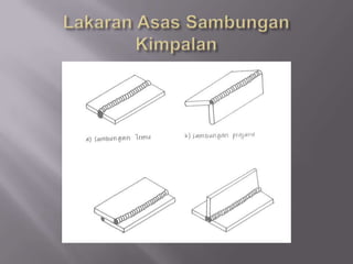 LakaranBagiLitarKekutukan