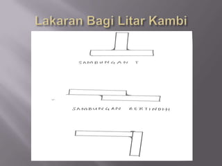 LakaranAsasSambunganKimpalan