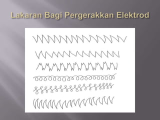 LakaranBagiLitarKambi