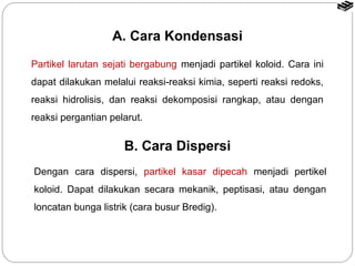 A. Cara Kondensasi 
Partikel larutan sejati bergabung menjadi partikel koloid. Cara ini 
dapat dilakukan melalui reaksi-reaksi kimia, seperti reaksi redoks, 
reaksi hidrolisis, dan reaksi dekomposisi rangkap, atau dengan 
reaksi pergantian pelarut. 
B. Cara Dispersi 
Dengan cara dispersi, partikel kasar dipecah menjadi pertikel 
koloid. Dapat dilakukan secara mekanik, peptisasi, atau dengan 
loncatan bunga listrik (cara busur Bredig). 
 