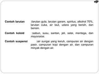 Contoh larutan :larutan gula, larutan garam, spiritus, alkohol 70%, 
larutan cuka, air laut, udara yang bersih, dan 
bensin. 
Contoh koloid :sabun, susu, santan, jeli, selai, mentega, dan 
mayonaise. 
Contoh suspensi :air sungai yang keruh, campuran air dengan 
pasir, campuran kopi dengan air, dan campuran 
minyak dengan air. 
 