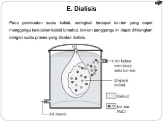 E. Dialisis 
Pada pembuatan suatu koloid, seringkali terdapat ion-ion yang dapat 
menggangu kestabilan koloid tersebut. Ion-ion penggangu ini dapat dihilangkan 
dengan suatu proses yang disebut dialisis. 
 