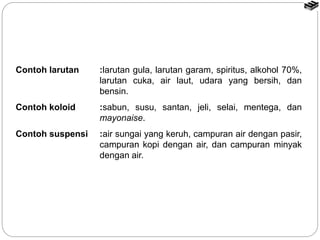 Contoh larutan :larutan gula, larutan garam, spiritus, alkohol 70%, 
larutan cuka, air laut, udara yang bersih, dan 
bensin. 
Contoh koloid :sabun, susu, santan, jeli, selai, mentega, dan 
mayonaise. 
Contoh suspensi :air sungai yang keruh, campuran air dengan pasir, 
campuran kopi dengan air, dan campuran minyak 
dengan air. 
 