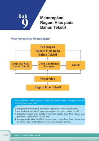 Jelaskan 3 Teknik Penerapan Ragam Hias Di Atas Bahan Tekstil Bab 9 menerapkan ragam hias pada bahan tekstil