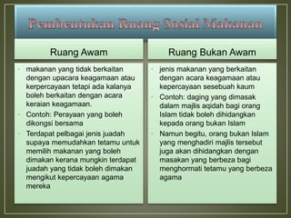 Ruang Awam
• makanan yang tidak berkaitan
dengan upacara keagamaan atau
kerpercayaan tetapi ada kalanya
boleh berkaitan dengan acara
keraian keagamaan.
• Contoh: Perayaan yang boleh
dikongsi bersama
• Terdapat pelbagai jenis juadah
supaya memudahkan tetamu untuk
memilih makanan yang boleh
dimakan kerana mungkin terdapat
juadah yang tidak boleh dimakan
mengikut kepercayaan agama
mereka
Ruang Bukan Awam
• jenis makanan yang berkaitan
dengan acara keagamaan atau
kepercayaan sesebuah kaum
• Contoh: daging yang dimasak
dalam majlis aqidah bagi orang
Islam tidak boleh dihidangkan
kepada orang bukan Islam
• Namun begitu, orang bukan Islam
yang menghadiri majlis tersebut
juga akan dihidangkan dengan
masakan yang berbeza bagi
menghormati tetamu yang berbeza
agama
 
