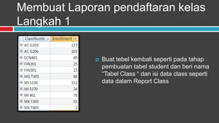 Membuat Laporan pendaftaran kelas
Langkah 1


                Buat tebel kembali seperti pada tahap
                 pembuatan tabel student dan beri nama
                 “Tabel Class “ dan isi data class seperti
                 data dalam Report Class
 