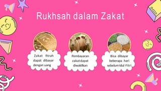 Understanding Rukhsah: Islamic Concessions in Worship and Practice | PPTX