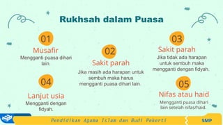 Scrapbook Rukhsah BAB 9_Rukhsah dalam Beribadah.pptx kelas VII | PPTX