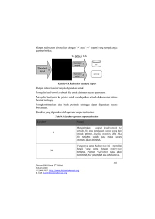 Output redirection dinotasikan dengan `>` atau `>>` seperti yang tampak pada gambar berikut. 
Gambar 9.4 Redirection standard output 
Output redirection ini banyak digunakan untuk: 
Menyalin hasil/error ke sebuah file untuk disimpan secara permanen. 
Menyalin hasil/error ke printer untuk mendapatkan sebuah dokumentasi dalam bentuk hardcopy. 
Mengkombinasikan dua buah perintah sehingga dapat digunakan secara bersamaan. 
Karakter yang digunakan oleh operator output redirection: 
Tabel 9.1 Karakter operator output redirection 
Karakter 
Fungsi 
> 
Mengirimkan output (redirection) ke sebuah file atau perangkat output yang lain (misal: printer, display monitor, dll). Jika file tersebut sudah ada, maka secara otomatis akan ditimpah. 
>> 
Fungsinya sama Redirection ini memiliki fungsi yang sama dengan redirection pertama. Namun redirection tidak akan menimpah file yang telah ada sebelumnya. 
203 
Debian GNU/Linux 2nd Edition 
Askari Azikin 
©2004-2007, http://www.debianindonesia.org 
E-mail: kari@debianindonesia.org 
 