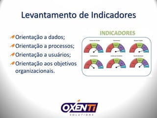 Levantamento de Indicadores

Orientação a dados;
Orientação a processos;
Orientação a usuários;
Orientação aos objetivos
organizacionais.
 