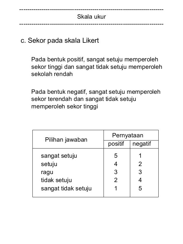 Psikometri Bab a3