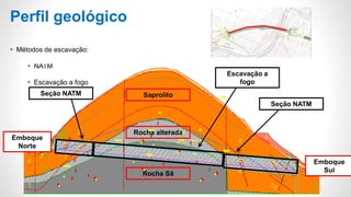 Perfil geológico
 Métodos de escavação:
 NATM
 Escavação a fogo
Emboque
Norte
Emboque
Sul
Rocha Sã
SaprolitoSeção NATM
Escavação a
fogo
Rocha alterada
Seção NATM
 