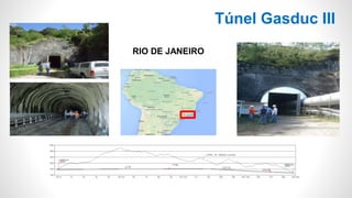 Túnel Gasduc III
RIO DE JANEIRO
 
