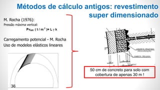 Métodos de cálculo antigos: revestimento
super dimensionado
50 cm de concreto para solo com
cobertura de apenas 30 m !
M. Rocha (1976):
Pressão máxima vertical:
Uso de modelos elásticos lineares
Carregamento potencial - M. Rocha
36
 