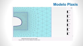 Modelo Plaxis
 