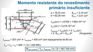 Momento resistente do revestimento
primário insuficiente
Mmax cambota = fy,d .Icambota / (x / 2) = 48,7 kN.m/m
Icambota = 435 cm4 com espaçamento de 80 cmIcambota = 357 cm4 
x x’
Icambota = IF20(zz’) + 2. IF16(zz’)
+ 2. SF16.a² + SF20.b² (Huyguens)
Gy y’
z z'
a
b
a = 79,72 mm
b = 62,28 mm
IF20(zz’) = p.D4/64 = 7,854.10-9 m4
IF16(zz’) = 3,219.10-9 m4
SF16 = 2,01 cm²
SF20 = 3,14 cm²
fy,d = fy,k / ga = 500 / 1,15 = 435 MPa
 