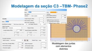 Modelagem da seção C3 –TBM- Phase2
Modelagem das juntas
com elementos
distintos
 