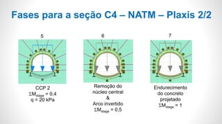 Fases para a seção C4 – NATM – Plaxis 2/2
Remoção do
núcleo central
&
Arco invertido
SMstage = 0,5
Endurecimento
do concreto
projetado
SMstage = 1
5 6 7
CCP 2
SMstage = 0,4
q = 20 kPa
 