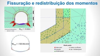Fissuração e redistribuição dos momentos
Mmax = -130 kN.m/m
Mmax = -14 kN/m
 