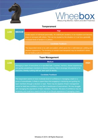 Wheebox © 2015. All Rights Reserved.
Temperament
High
Innate aspect of individual personality. An individual’s tendency to be impatient and become
angry or annoyed with others. This can be caused by the situation or it can be a generally
increased level of tension in a person.
Candidate Feedback
The respondent tends to be calm and patient, which gives him a well-balanced, yielding and
pleasant appearance. The tendency to remain even-tempered may be beneficial if others
are not feeling quite so composed.
Team Management
Medium
Managing a team of executives on a specified task. Coaches, mentors, shares experiences
and guides people/team members in decision making. Able to leverage full potential of an
executive, thereby building skill set, team spirit & identity.
Candidate Feedback
The respondent seems to have moderate level of confidence in managing a team or a
group of subordinates. Is likely to spend less time engaging in mentoring and guiding his
team members through a decision or task. There may be aspects of team management
where he feels less confident or may feel a need/scope of improvement. He may struggle
with managing the aspirations of team members. However, this lack of confidence may be
temporary and could be a result of his lack of on-the-job experience of managing a team.
 