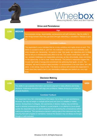 Wheebox © 2015. All Rights Reserved.
Drive and Persistence
High
Demonstrates energy, dependability, perseverance and self motivation. Has the ability to
take things forward when they get stuck (through networking or escalation). Refuses to give
up.
Candidate Feedback
The respondent's score indicates that he is very ambitious and highly driven at work. This
desire to succeed is likely to give him the motivation to overcome most obstacles, even
when situation are demanding . He wants to meet their goals and objectives and it is likely
that he will put in considerable extra effort to do this. This person would enjoy a role that
has constant challenges and measurable outcomes, as they will probably enjoy and thrive
on the opportunity to rise to meet these demands. This person’s responses suggest that
he puts high levels of energy and commitment into achieving their goals at work. The
individual will want to achieve rapid promotion or advancement in the work place and will
place a very strong focus on this. This desire to achieve will motivate this respondent in
times when they need to rise to very demanding challenges and perform at a very high
level.
Decision Making
Medium
The ability to use available information and sound judgment to make effective and timely
decisions. Implements decisions with logic and confidence. Makes decisions in complex or
unusual situations.
Candidate Feedback
The respondent has a fair understanding of the basics, but is likely to make spontaneous
decisions. He may not weigh or evaluate all the pros and cons in a detailed or holistic
manner. During times of ambiguity, this spontaneity in decision making may sometimes
result in adverse consequences or lapses in crucial projects. In an attempt to move ahead
quickly the respondent may not spend adequate time in reviewing the consequences before
making any decisions. This spontaneous decision making style of this individual may help in
ensuring that work progress is maintained, however the decision may not always be thought
through or well evaluated.
 