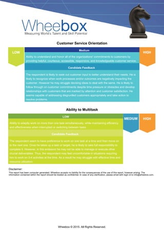 Wheebox © 2015. All Rights Reserved.
Customer Service Orientation
Medium
Ability to understand and honor all of the organizations' commitments to customers by
providing helpful, courteous, accessible, responsive, and knowledgeable customer service.
Candidate Feedback
The respondent is likely to seek out customer input to better understand their needs. He is
likely to recognize when work processes and/or outcomes are negatively impacting the
customer. However he may struggle devising ideas to deal with the same. He is likely to
follow through on customer commitments despite time pressure or obstacles and develop
relationships with customers that are marked by attention and customer satisfaction. He
seems capable of addressing disgruntled customers appropriately and take action to
resolve problems.
Ability to Multitask
LOW
Ability to adeptly work on more than one task simultaneously, while maintaining efficiency
and effectiveness when interrupted or switching between tasks.
Candidate Feedback
The respondent seem to have preference to work on one task at a time and then move on
to the next one. Once he takes up a task or target, he is likely to take full responsibility to
complete it. However, in this endeavor he may not be able to manage or execute other
crucial deliverables. Thus, the respondent may feel uncomfortable in situations requiring
him to work on 3-4 activities at the time. As a result he may struggle with effective time and
resource utilization.
Disclaimer:
This report has been computer generated. Wheebox accepts no liability for the consequences of the use of this report, however arising. The
information contained within the report should be treated as confidential. In case of any clarification, please email with login id to info@wheebox.com.
Wheebox
www.wheebox.com
 