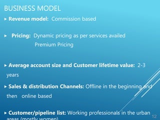 BUSINESS MODEL
 Revenue model: Commission based
 Pricing: Dynamic pricing as per services availed
Premium Pricing
 Average account size and Customer lifetime value: 2-3
years
 Sales & distribution Channels: Offline in the beginning and
then online based
 Customer/pipeline list: Working professionals in the urban
12
 