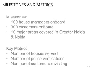 MILESTONES AND METRICS
12
Milestones:
• 100 house managers onboard
• 300 customers onboard
• 10 major areas covered in Greater Noida
& Noida
Key Metrics:
• Number of houses served
• Number of police verifications
• Number of customers revisiting
 