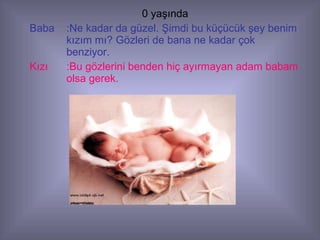 0 yaşında Baba :Ne kadar da güzel. Şimdi bu küçücük şey benim kızım mı? Gözleri de bana ne kadar çok benziyor. Kızı :Bu gözlerini benden hiç ayırmayan adam babam olsa gerek. 