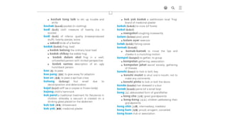 Baba Malay Dictionary